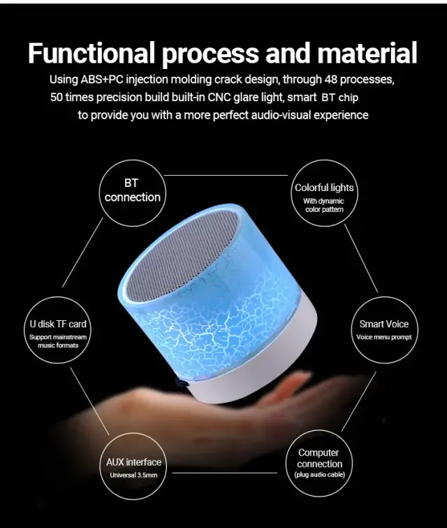 Mini A9 Wireless Speaker with RGB Light – view 6