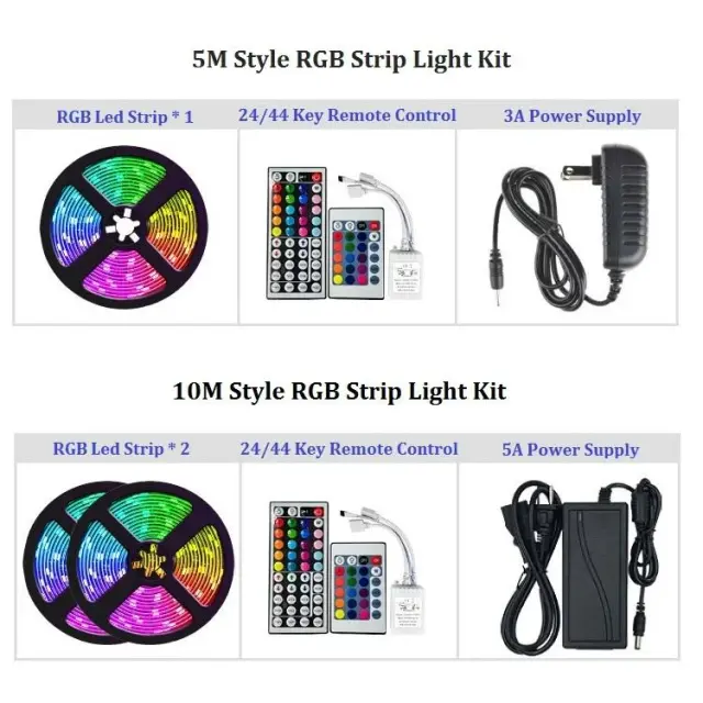 5m LED Strip Lights – view 5