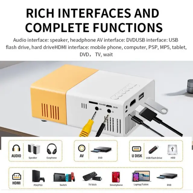 Home Office Mini Projector – view 3