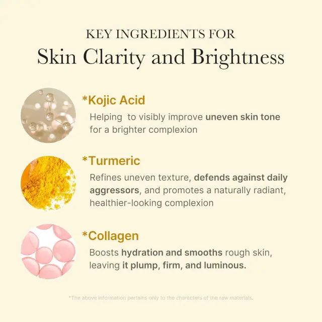 Medicube Kojic Acid Turmeric Wrapping Mask – view 3